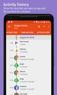 App Usage 5.81. Скриншот 1