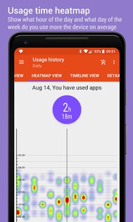 App Usage 5.81. Скриншот 4