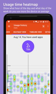 App Usage 5.93. Скриншот 4