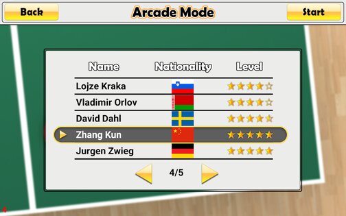 Virtual Table Tennis 2.3.6. Скриншот 24