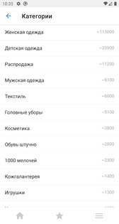 Агрегатор - Садовод 2.12.4. Скриншот 2