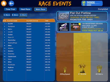 Dirt Trackin Sprint Cars 4.1.8. Скриншот 19