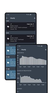 Sunrise – карта погоды 1.0.1-5.170324. Скриншот 4