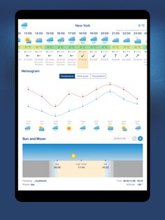 Ventusky – прогноз погоды 40.2. Скриншот 24