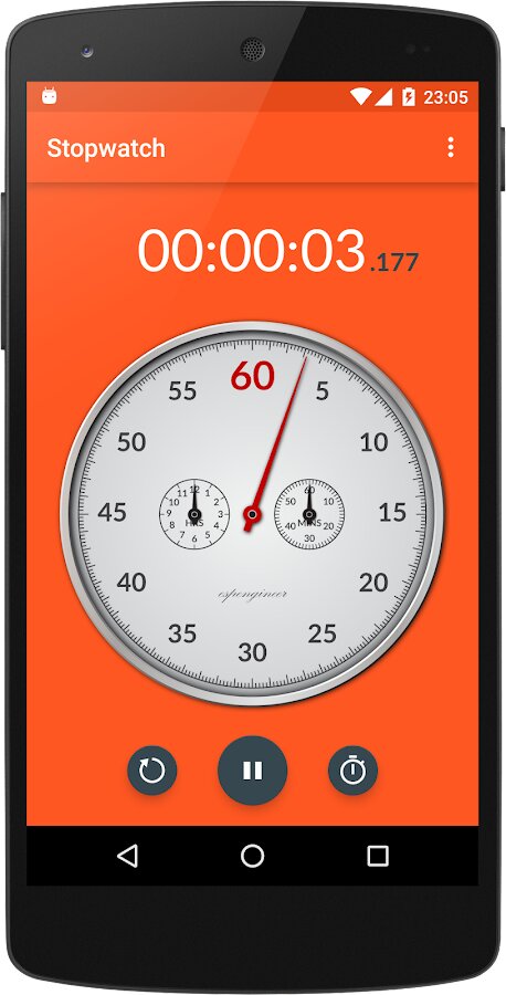 Chronometer 2.26