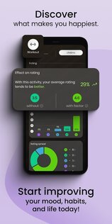 Moodflow – трекер настроения 5.12.0. Скриншот 1