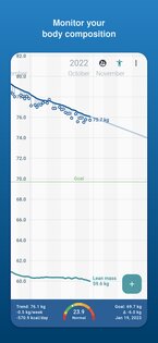 Libra – отслеживание веса 4.7.6. Скриншот 4
