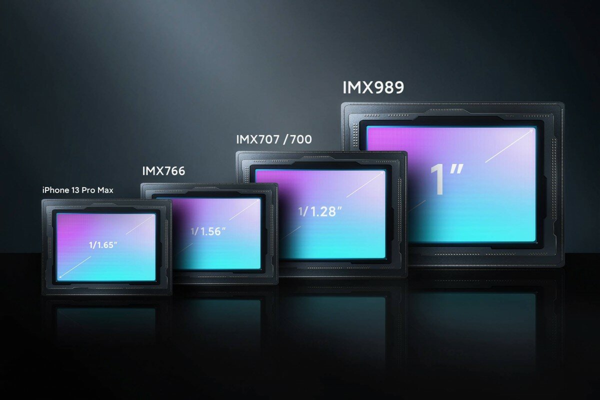 Скоро появится самый дешёвый смартфон на Snapdragon 8 Gen 2 и 1-дюймовым сенсором камеры