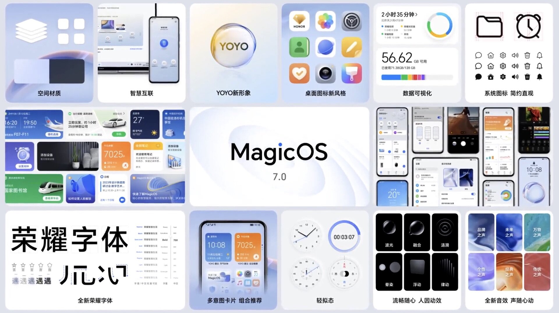 HONOR представила быстрейшую прошивку MagicOS 7.0: кому будет доступна