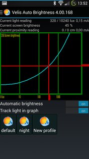 Velis Auto Brightness 5.01. Скриншот 1