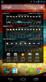 Meteo Weather Widget 2.6.0. Скриншот 5