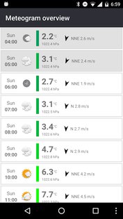 Meteo Weather Widget 2.6.0. Скриншот 6