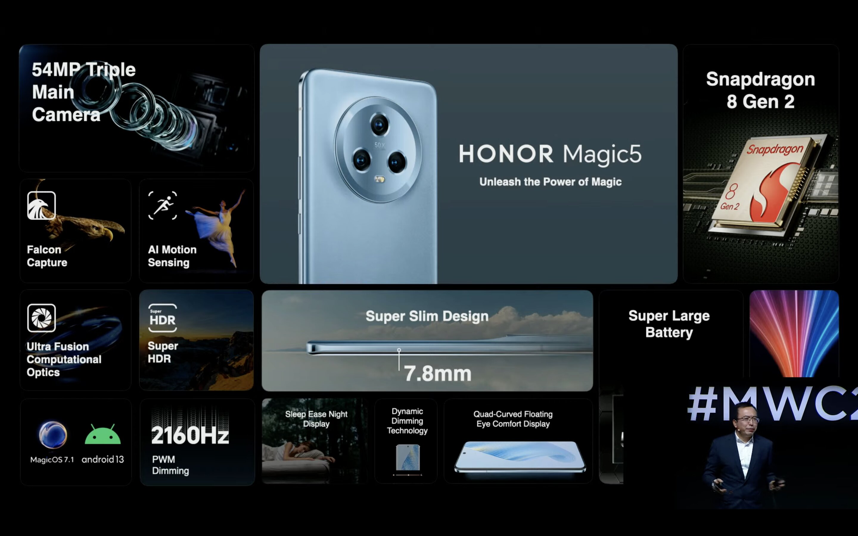 Magic 5 vs magic 5 pro. Хонор Мэджик. Honor Magic 5. MWC 2023 Honor Magic 5 и 5 Pro.. Honor Magic 6.
