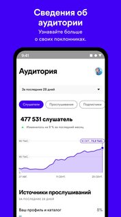 Spotify for Artists 2.1.24.713. Скриншот 6