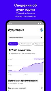 Spotify for Artists 2.1.34.874. Скриншот 6