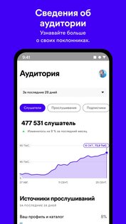 Spotify for Artists 2.2.1.856. Скриншот 6