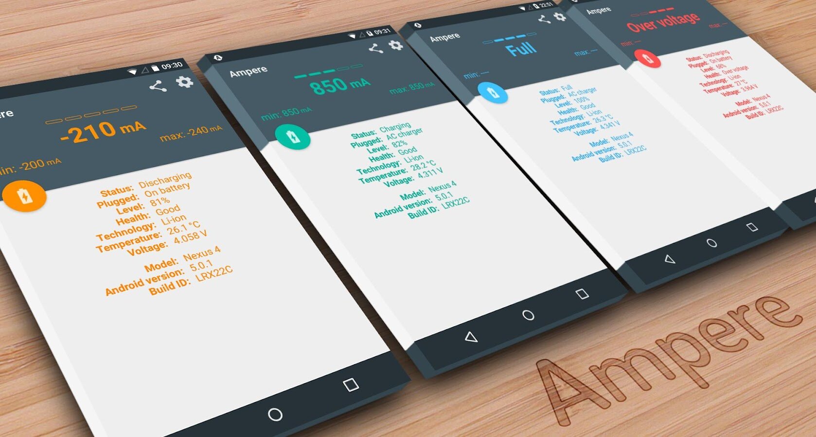 Скачать Ampere 4.16 для Android