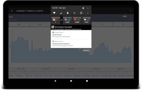 Конвертер всех валют 5.1.0. Скриншот 22