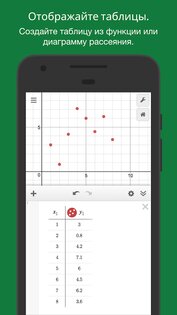 Desmos – графический калькулятор 7.26.0.0. Скриншот 5