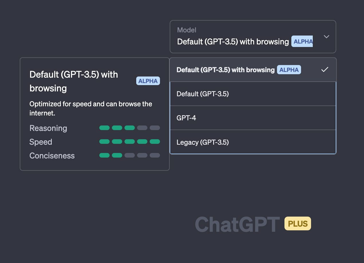 Чат-бот ChatGPT научился пользоваться интернетом: функция работает в ...