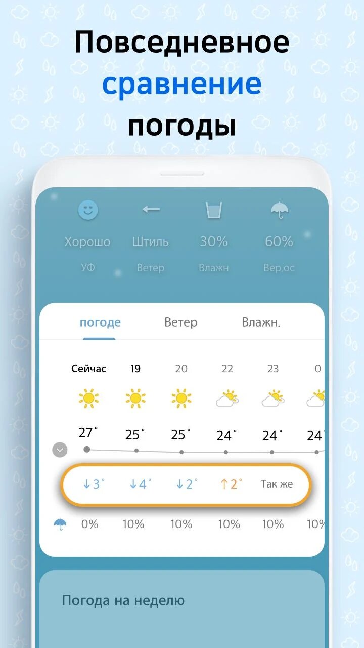 Скачать Первая погода с экраном блокировки 5.0.4 для Android