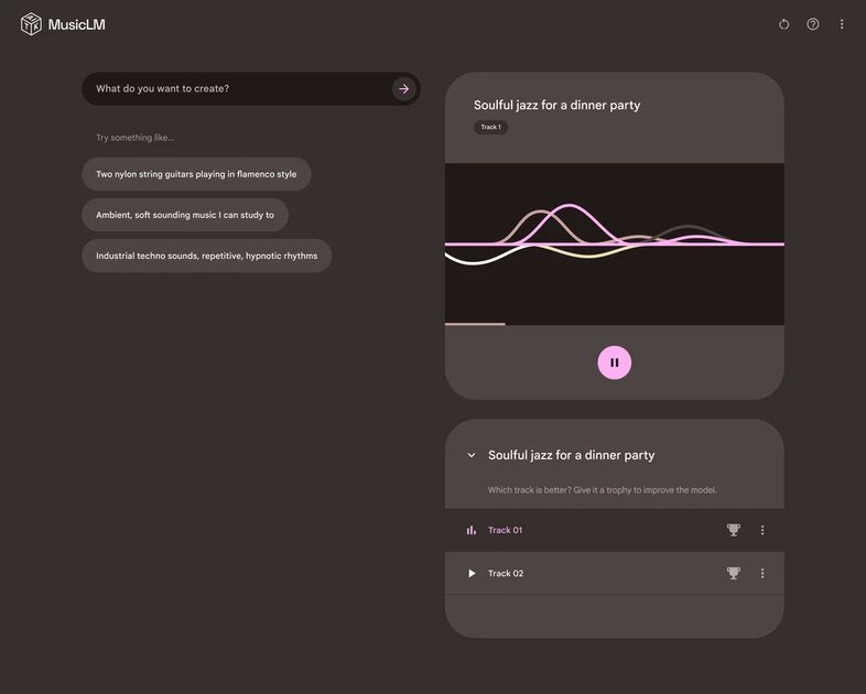 Google запустила MusicLM: ИИ создаёт музыку по текстовым подсказкам