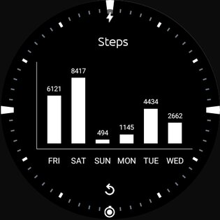 Ultra Watch Face 2.0.3. Скриншот 10