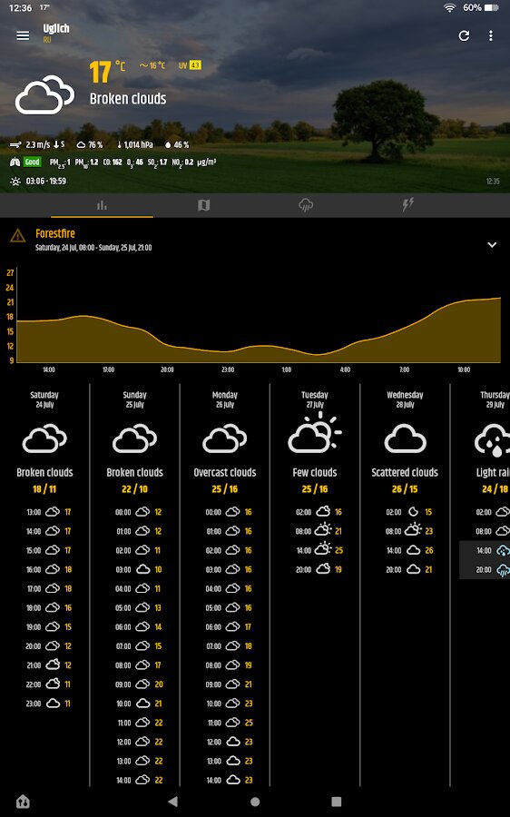 Weather And Clock Widget Android