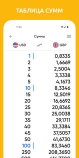 Centi – конвертер валют 7.1.0. Скриншот 8