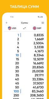 Centi – конвертер валют 7.1.1. Скриншот 8