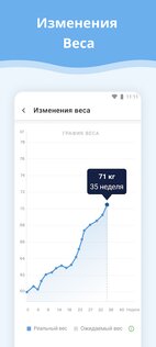 Календарь беременности 1.4.44. Скриншот 4