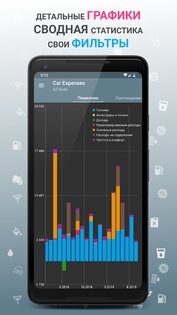 Car Expenses 30.87. Скриншот 6