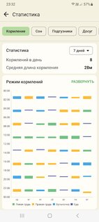 Дневник Малыша 1.2.11. Скриншот 2