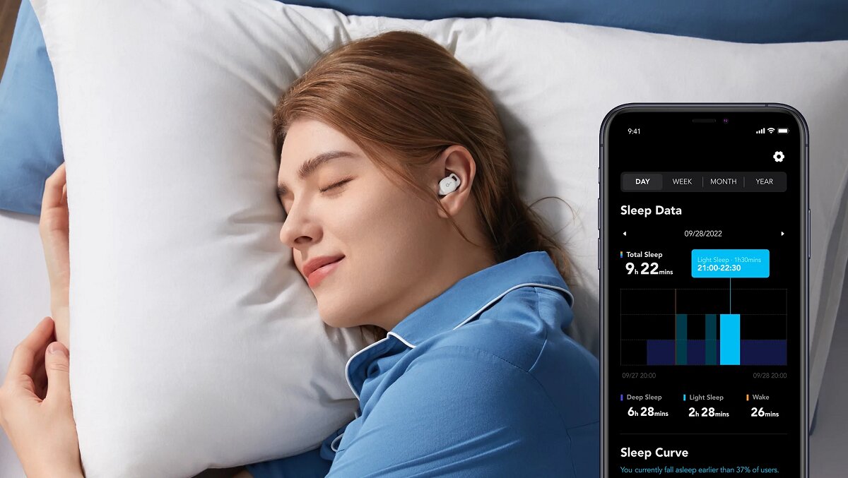 Anker представила soundcore Sleep A10: беспроводные наушники для прослушивания  музыки и комфортного сна