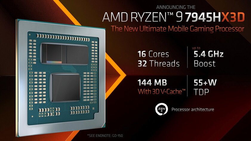 Самый мощный игровой процессор для ноутбуков: AMD представила Ryzen 9 7945HX3D