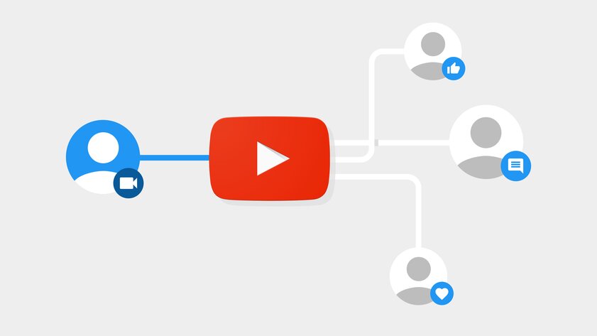 В YouTube теперь можно отключить рекомендации. Но домашний экран станет странным