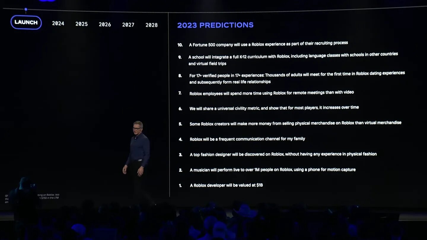 Дейтинг, школьные уроки и концерты: авторы Roblox рассказали о будущем  платформы