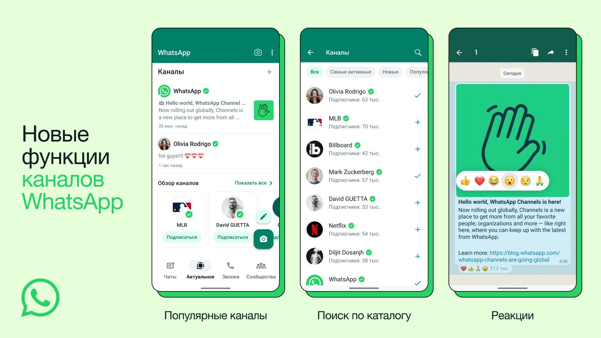 Состоялся глобальный запуск каналов в WhatsApp: уже можно подписываться