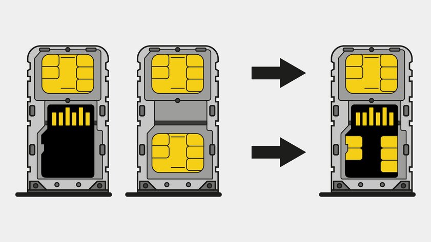 Как засунуть SIM и microSD в один лоток. Идеальное решение, но производителям не понравилось