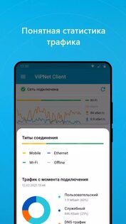 ViPNet Client 5 5.1.0.100. Скриншот 3