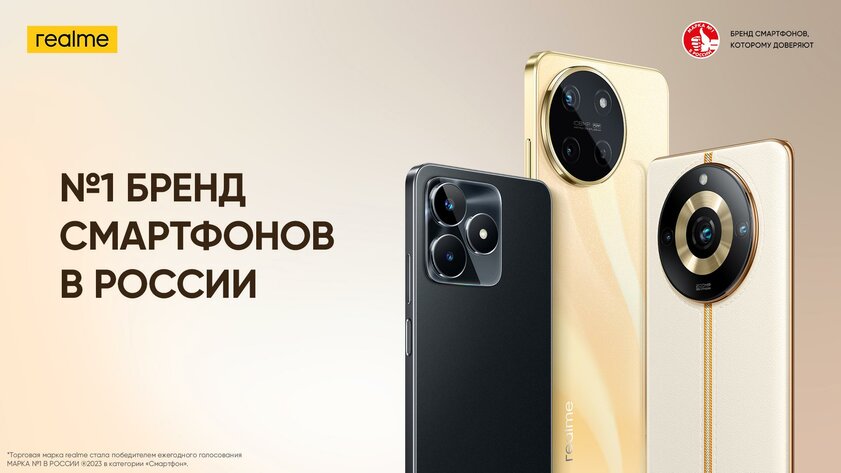 Realme стал лучшим брендом смартфонов в России. Выбирали обычные пользователи