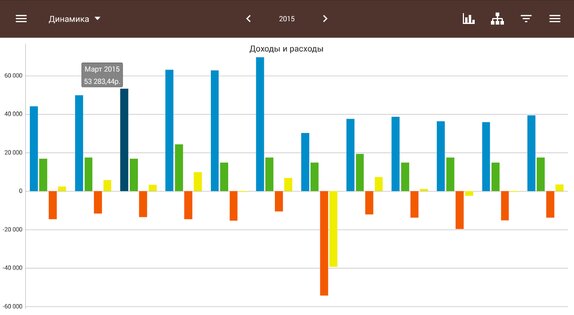 Alzex Finance 3.7.11. Скриншот 8