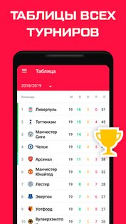 ФК Ливерпуль от Sports.ru 5.0.7. Скриншот 4