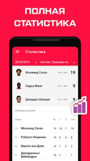 ФК Ливерпуль от Sports.ru 5.0.7. Скриншот 6