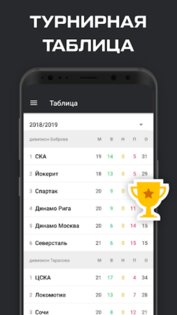 КХЛ от Sports.ru 5.0.12. Скриншот 2