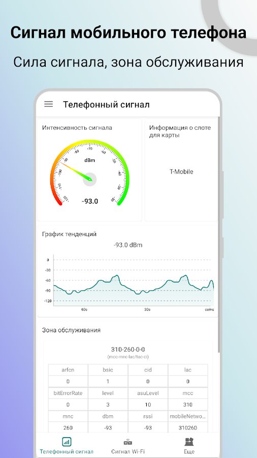 Детектор подавителя GPS/GLONASS сигнала РД-01