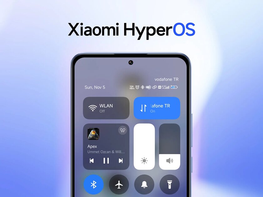 Список 117 смартфонов, которые должны получить HyperOS: Xiaomi, Redmi и POCO