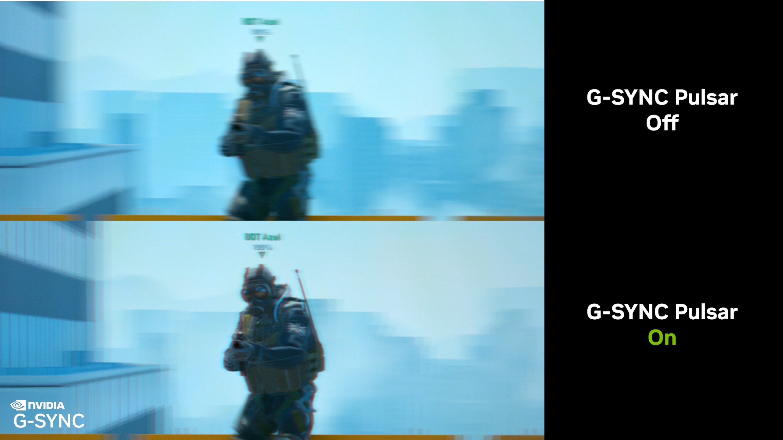 Display monitoring Display monitoring