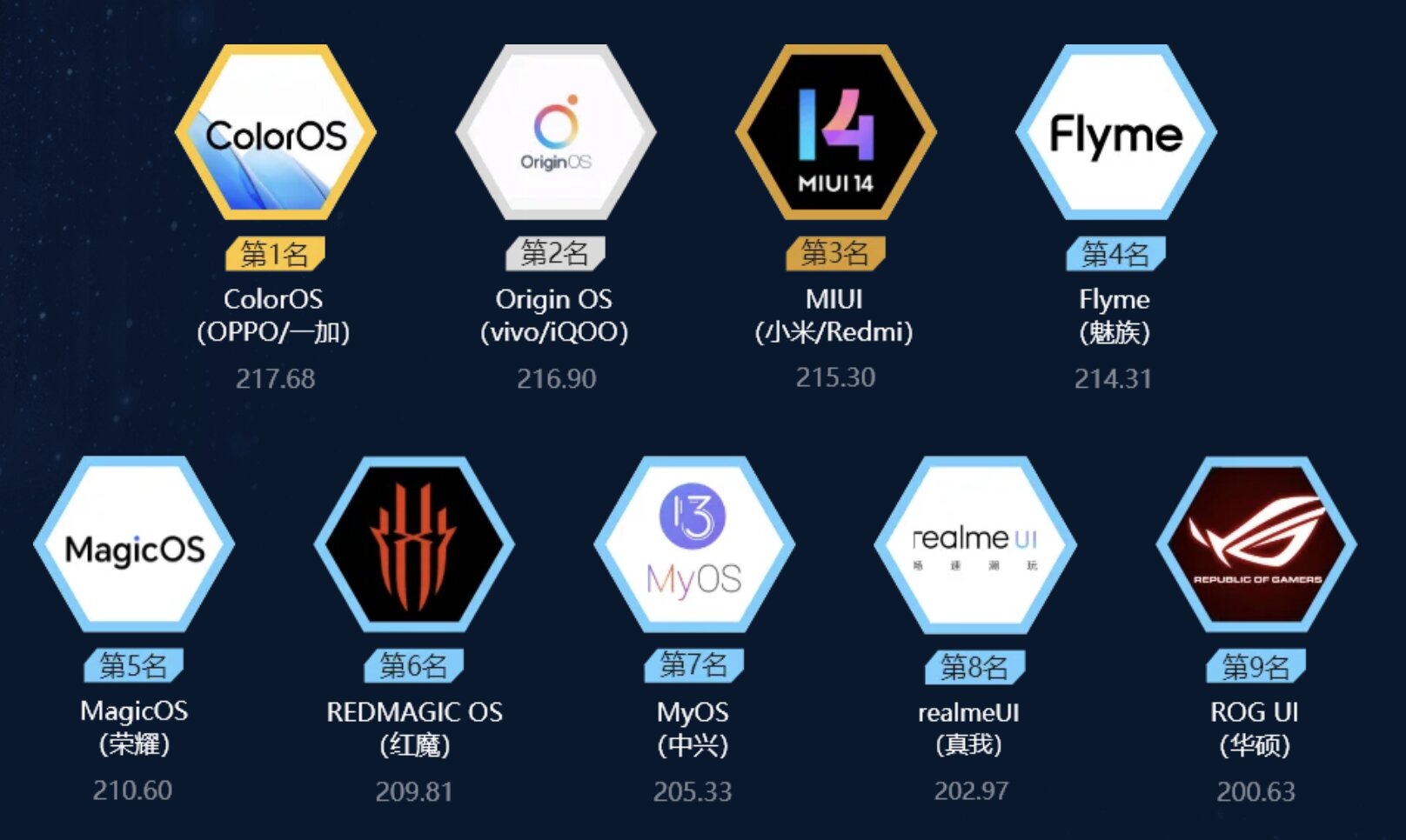 виды прошивок на телефон (98) фото