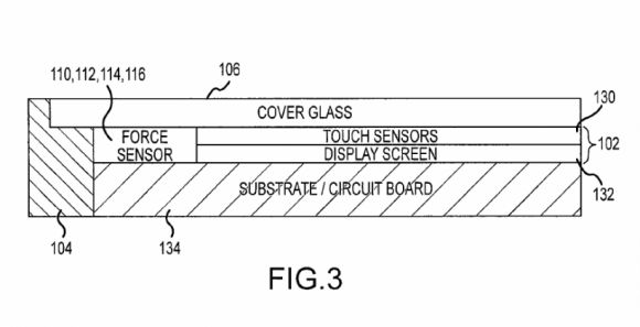 Apple патентует технологию сенсора чувствительного к давлению